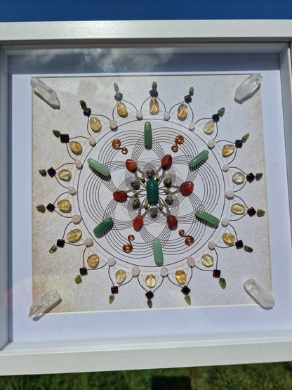 Crystal Grid for Attracting Abundance